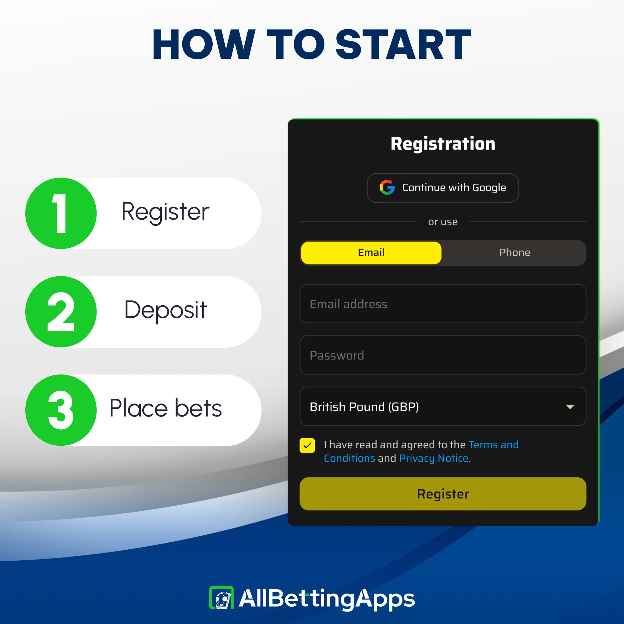 Follow step-by-step registration guides provided by allbettingapps.