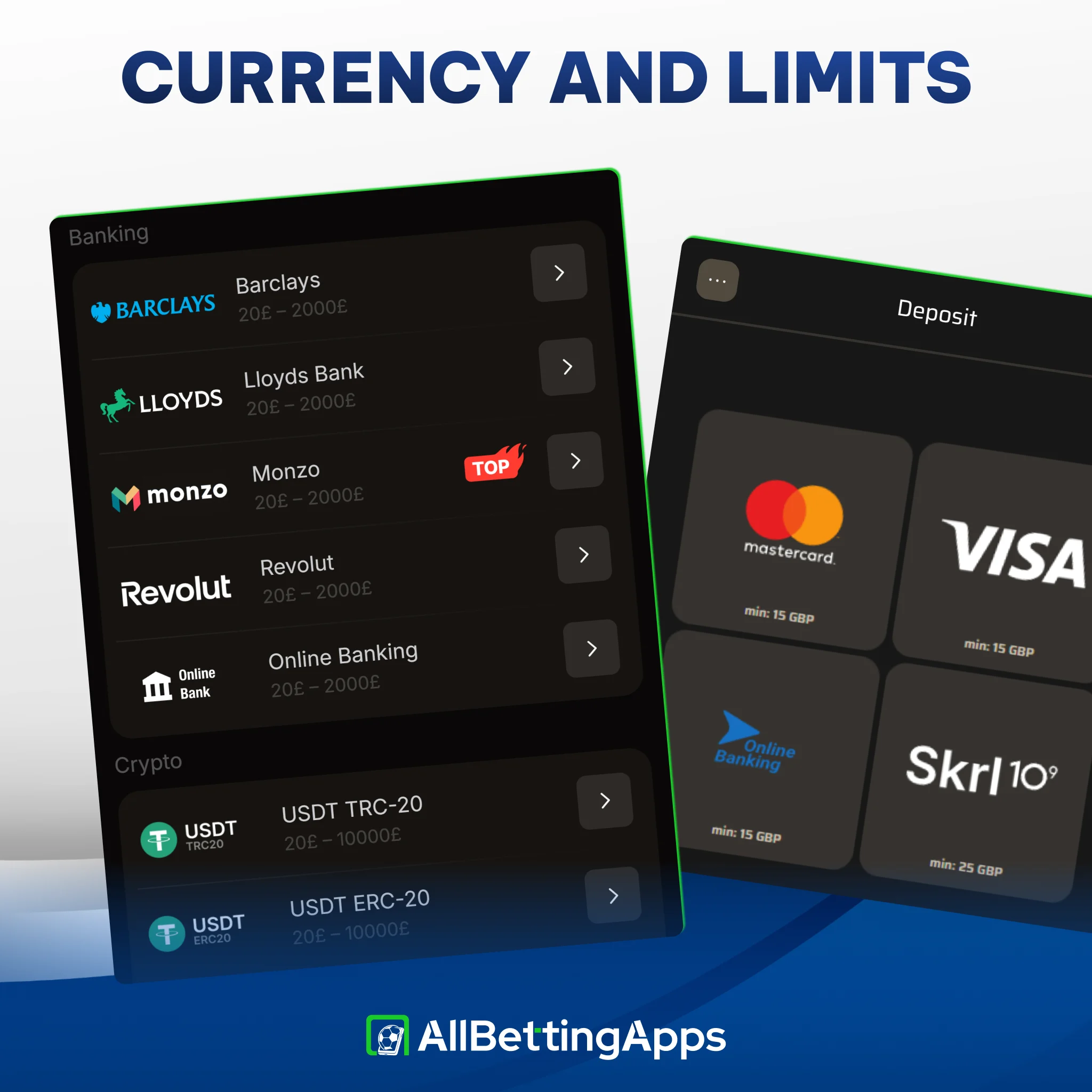 Check deposit limits and currency rules on allbettingapps.