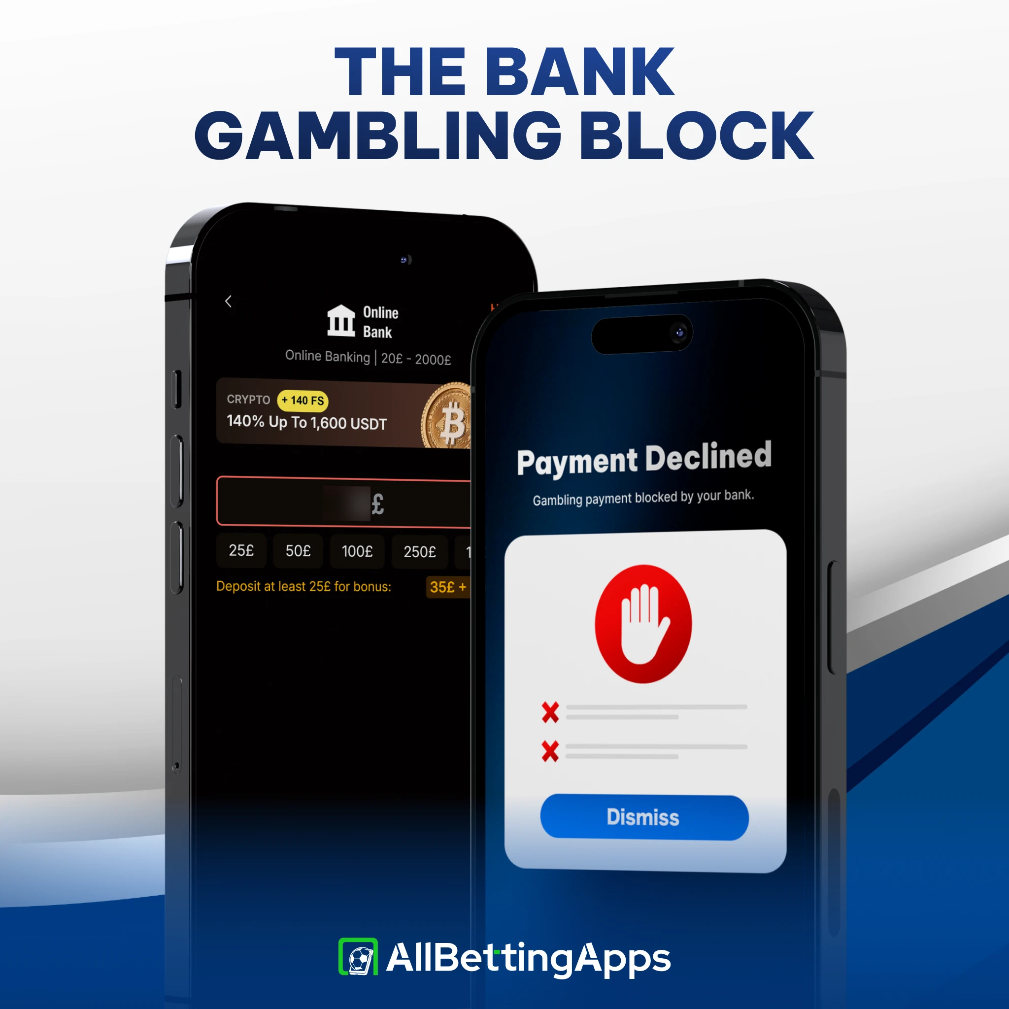 Understand bank gambling restrictions with guides on allbettingapps.