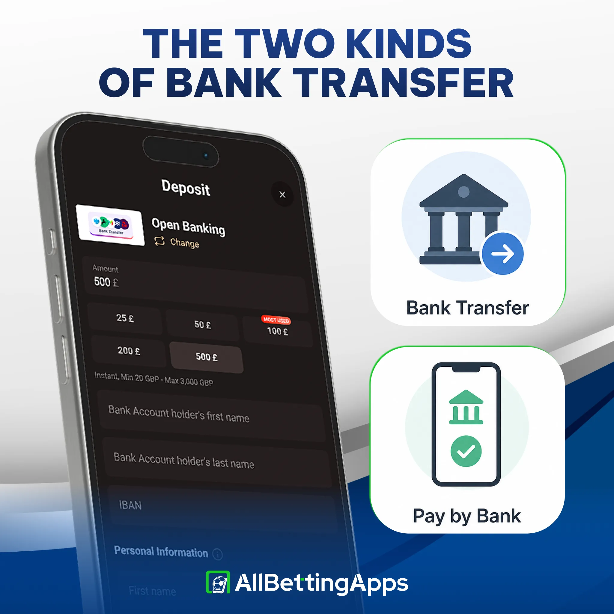 Compare direct bank transfer options analyzed by allbettingapps.