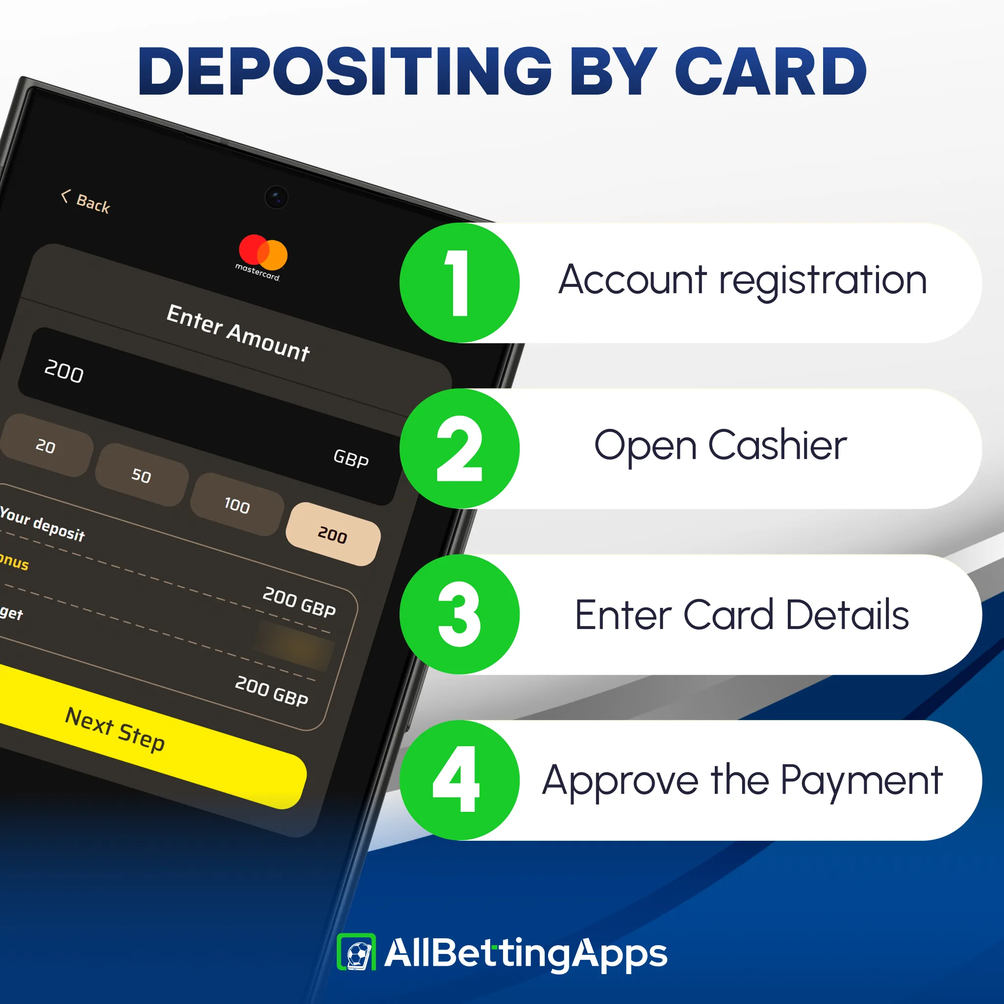 Follow simple steps to complete card deposits on allbettingapps.