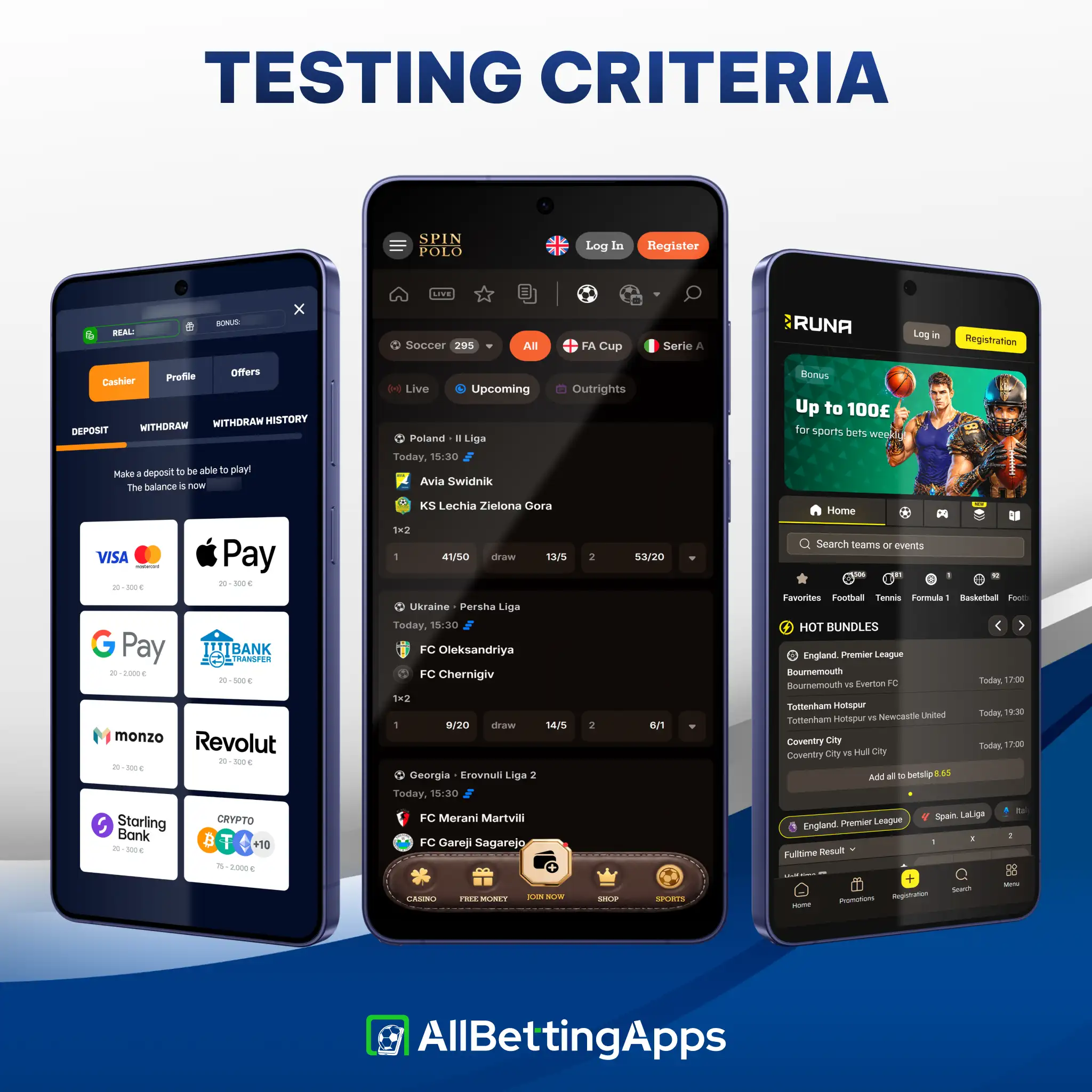 Review expert testing criteria for football sites on allbettingapps.