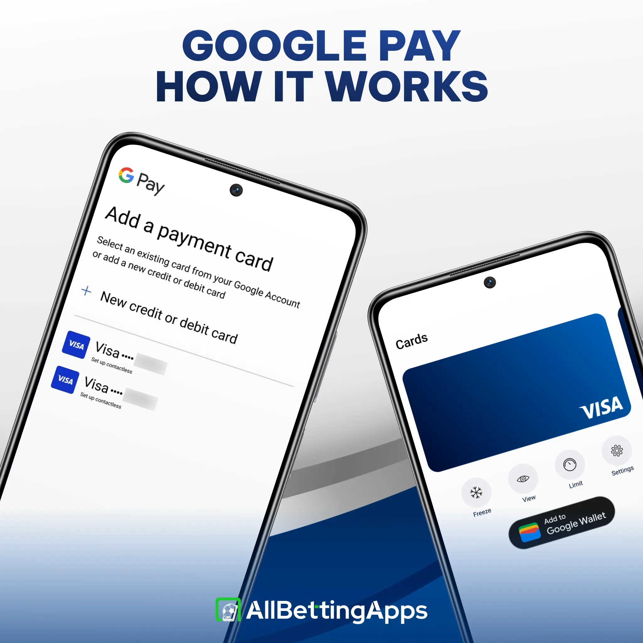 Understand Google Pay mobile transaction steps explained on allbettingapps.