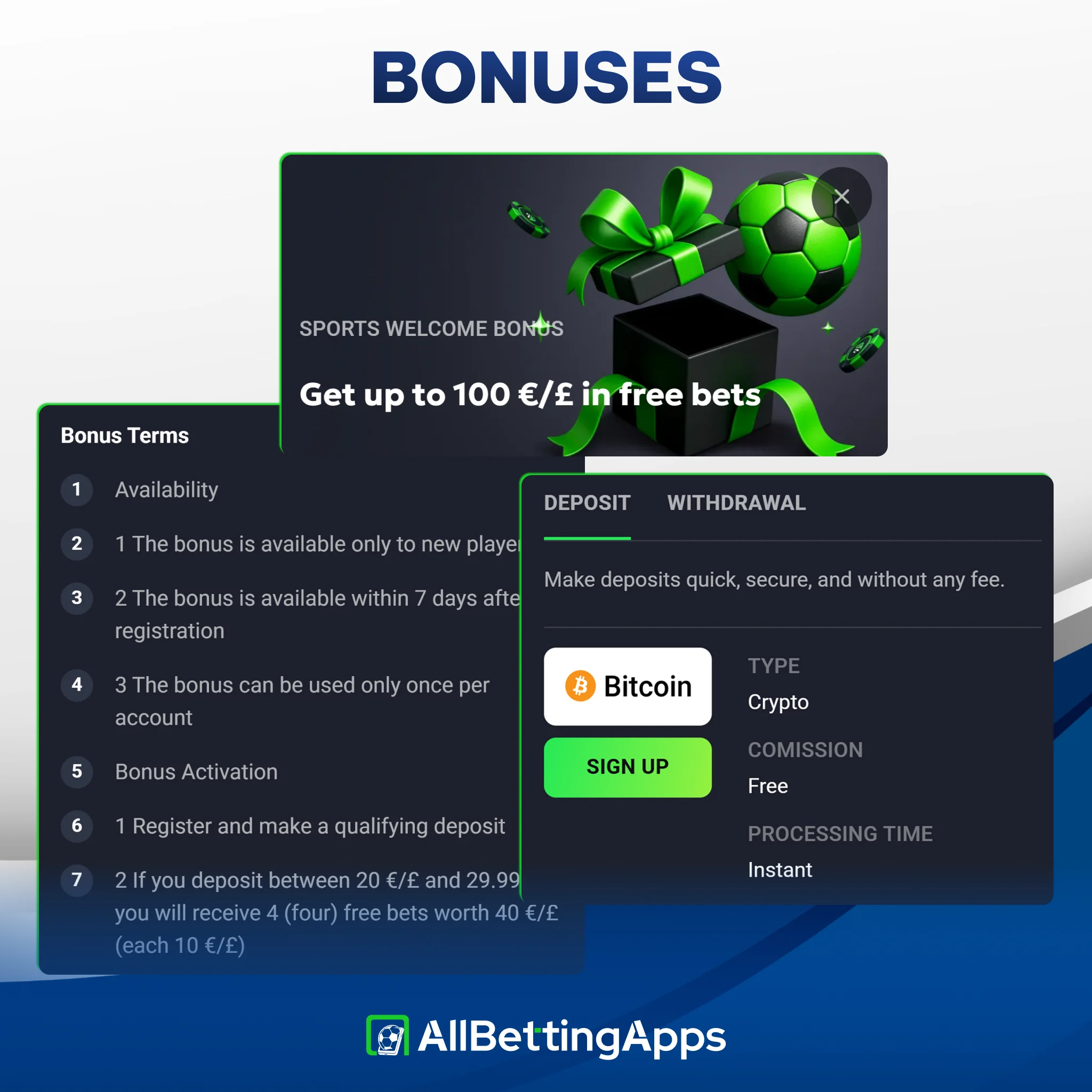 Claim deposit bonuses with eligible methods on allbettingapps.