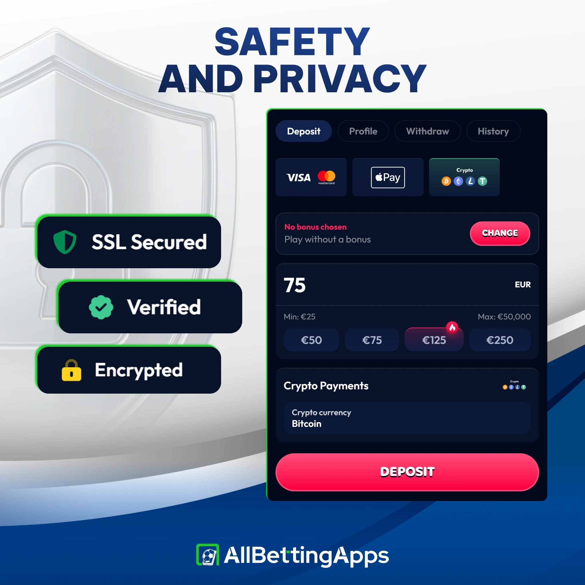 Compare non-UKGC security standards directly on allbettingapps.