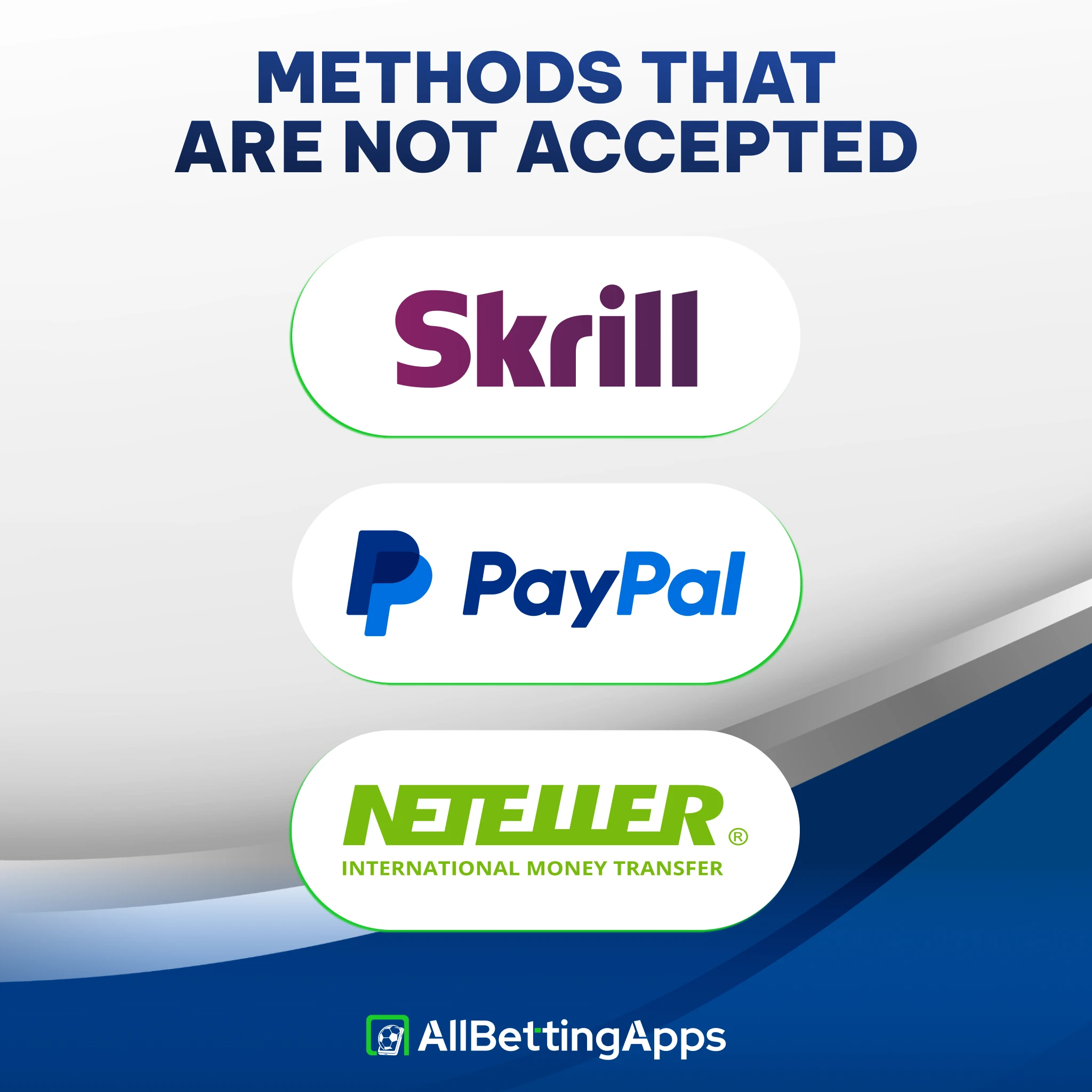 Find restricted payment options on UK betting apps on allbettingapps.