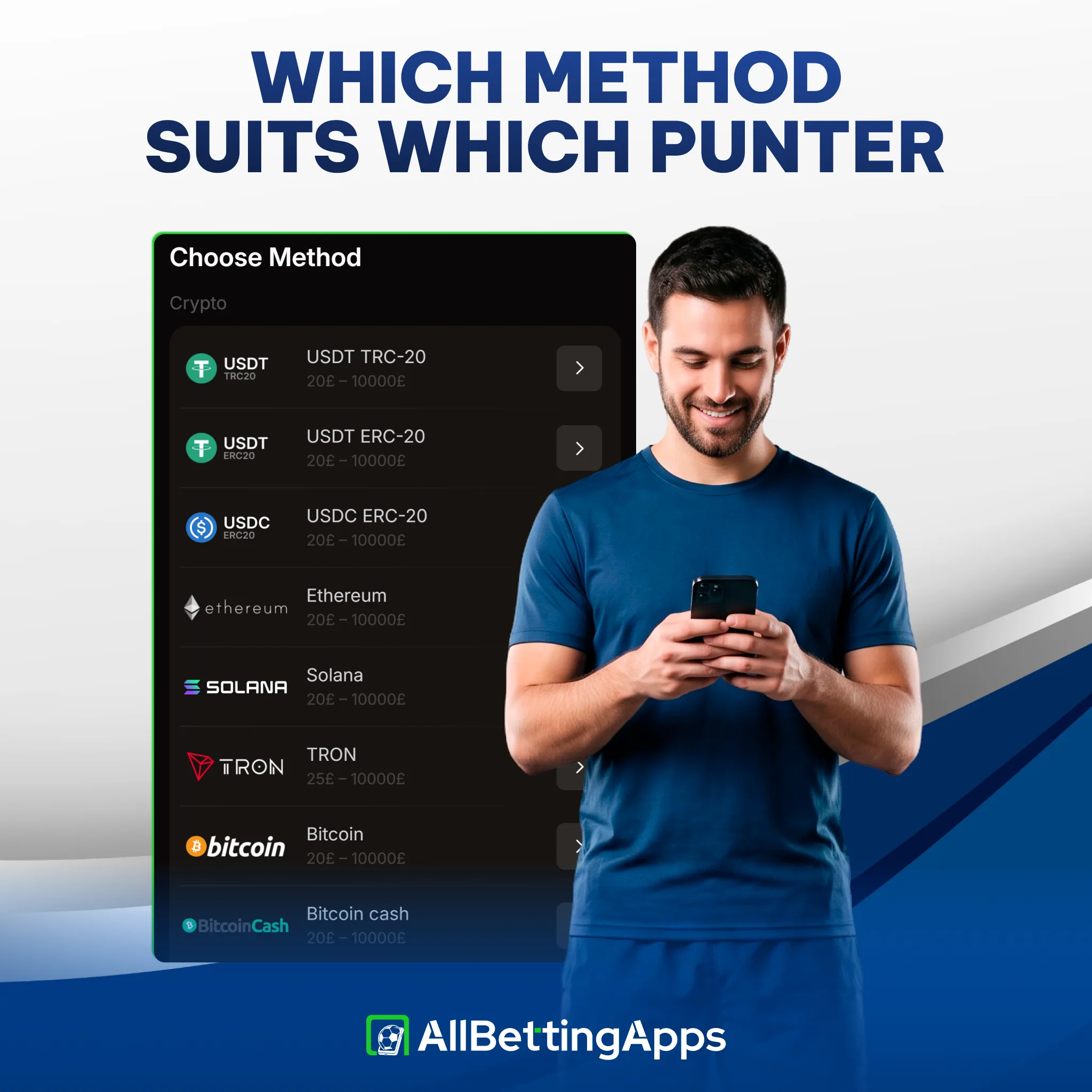 Find the ideal payment method for you on allbettingapps.