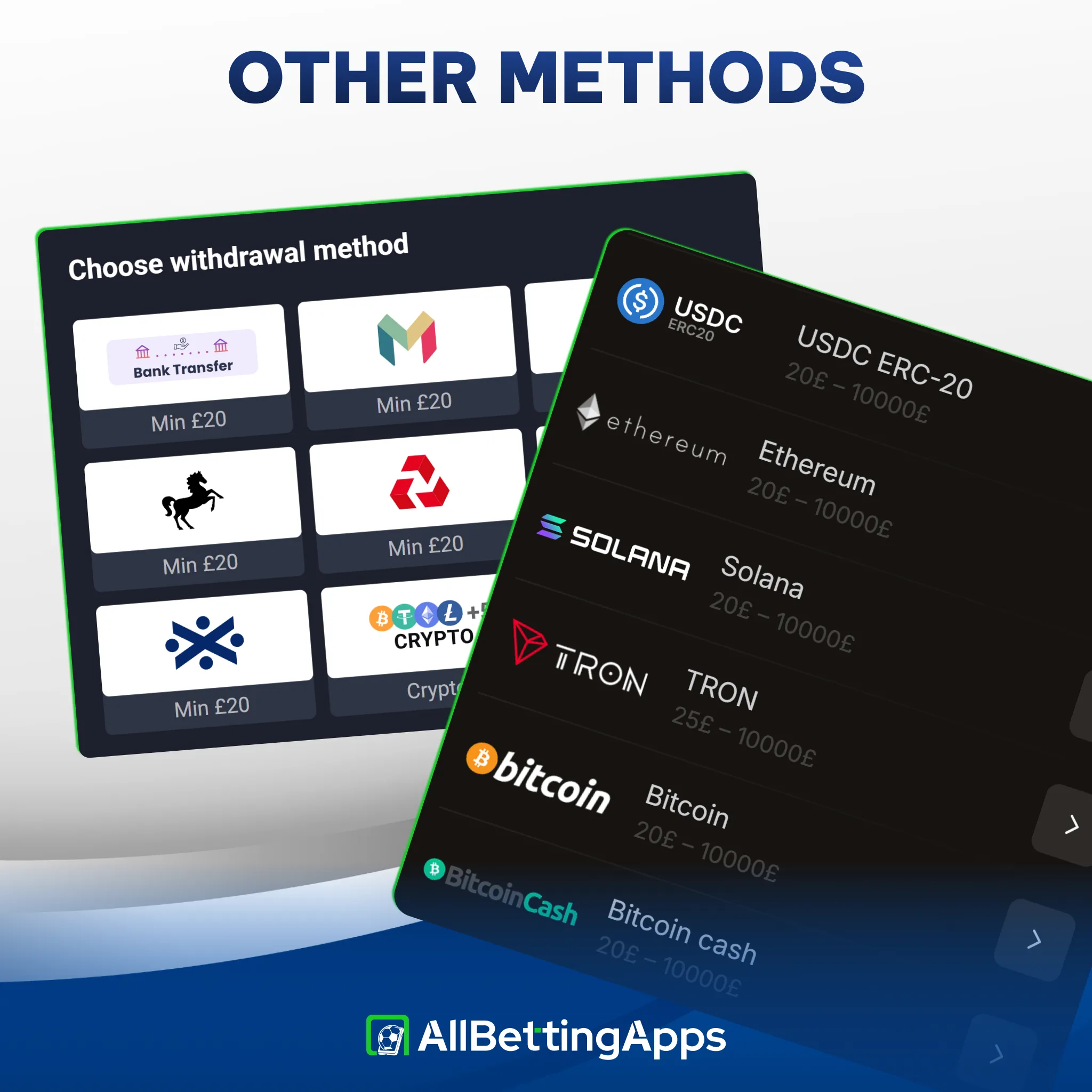 Find alternative payment options on allbettingapps when Revolut fails.