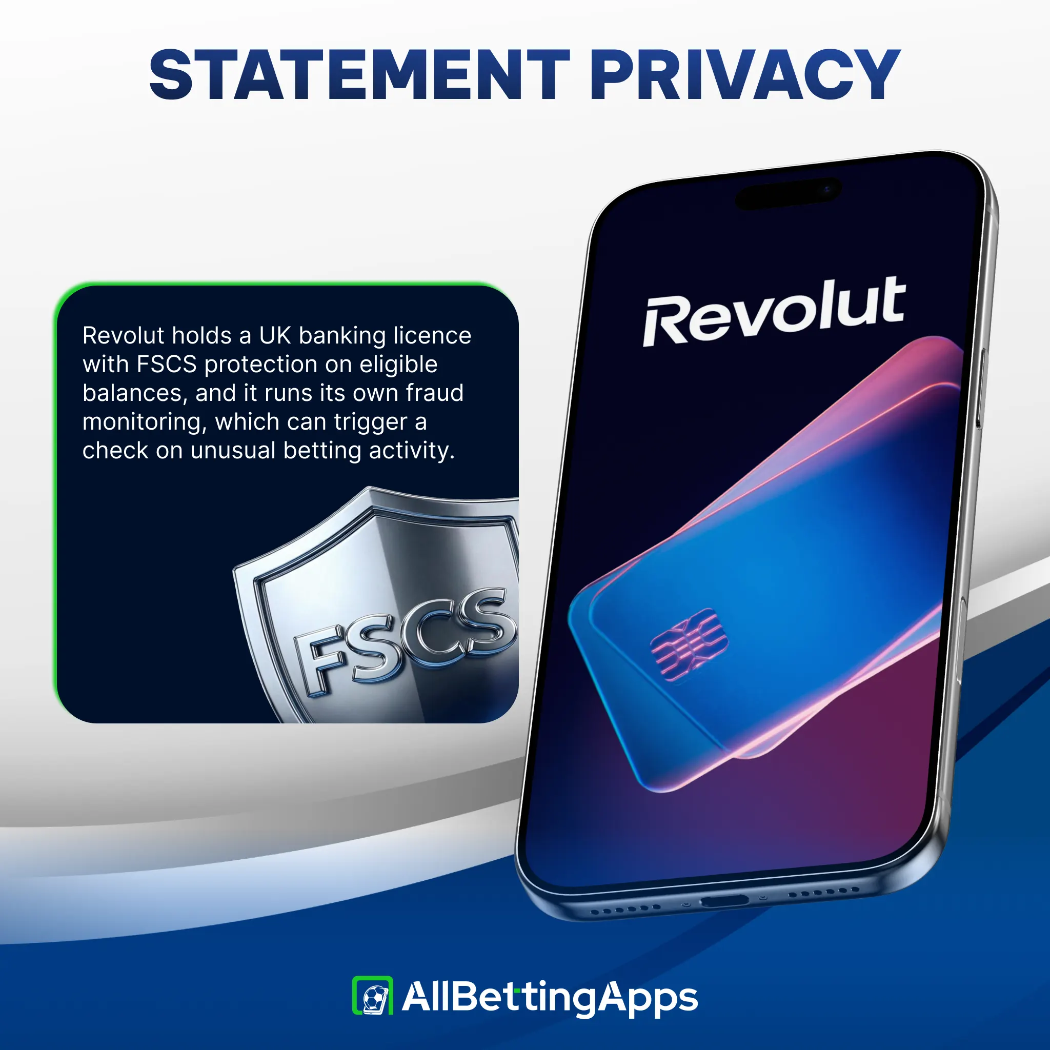 Explore Revolut virtual card privacy tools on allbettingapps.